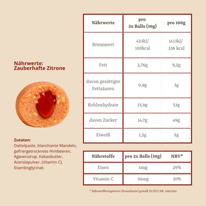 Breyli Balls - Probierpaket