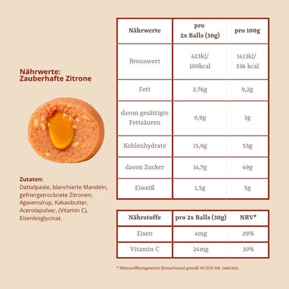 Breyli Balls - Probierpaket